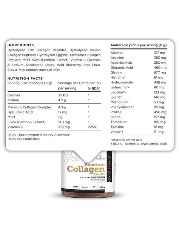 premium collagen complex iskustva)