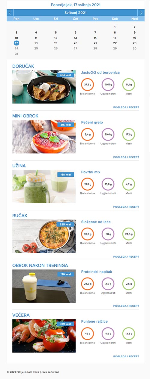 Fit prehrana kviz